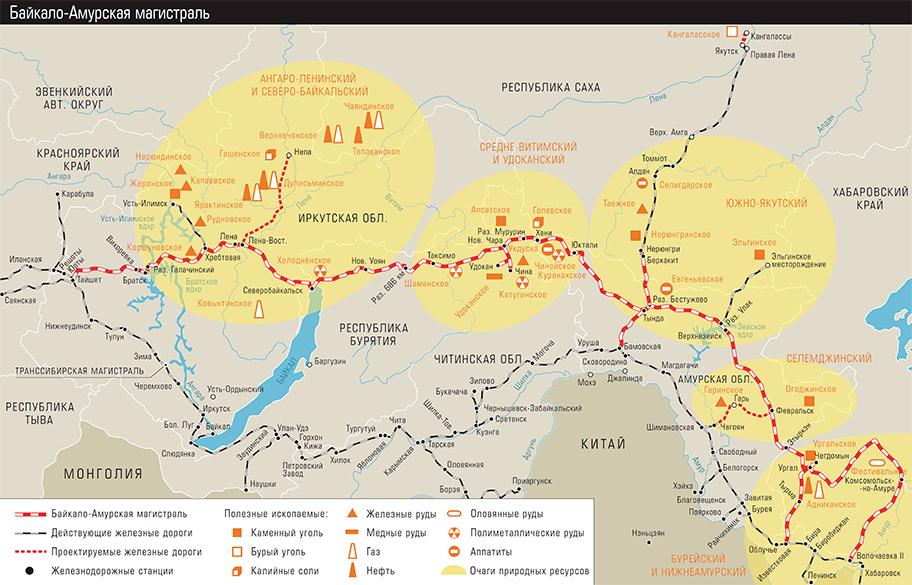 Байкало-Амурская магистраль